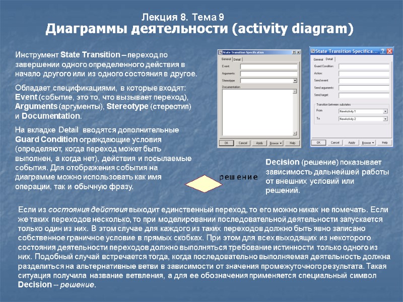 Лекция 8. Тема 9 Диаграммы деятельности (activity diagram)    Инструмент State Transition